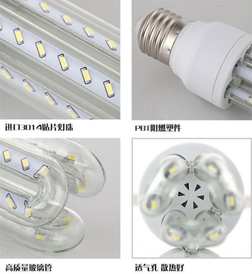 LED照明新革命 環保3U/4U節能燈與玉米燈如何重塑照明產業格局